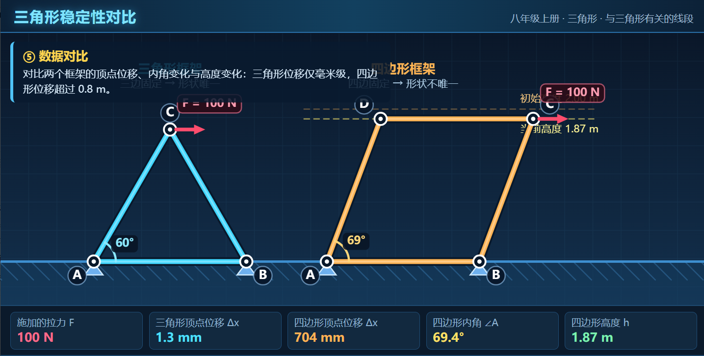 教学动画，一句话生成！教师智能办公平台这个新功能，让课堂直接“活”起来