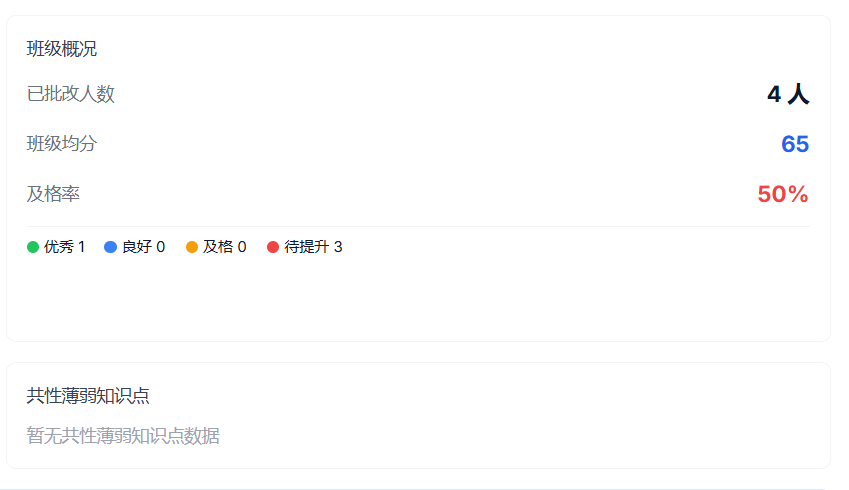 作业批改逆天了！教师智能办公平台这一波升级，直接把老师从“作业山”里捞出来了